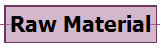Raw Material