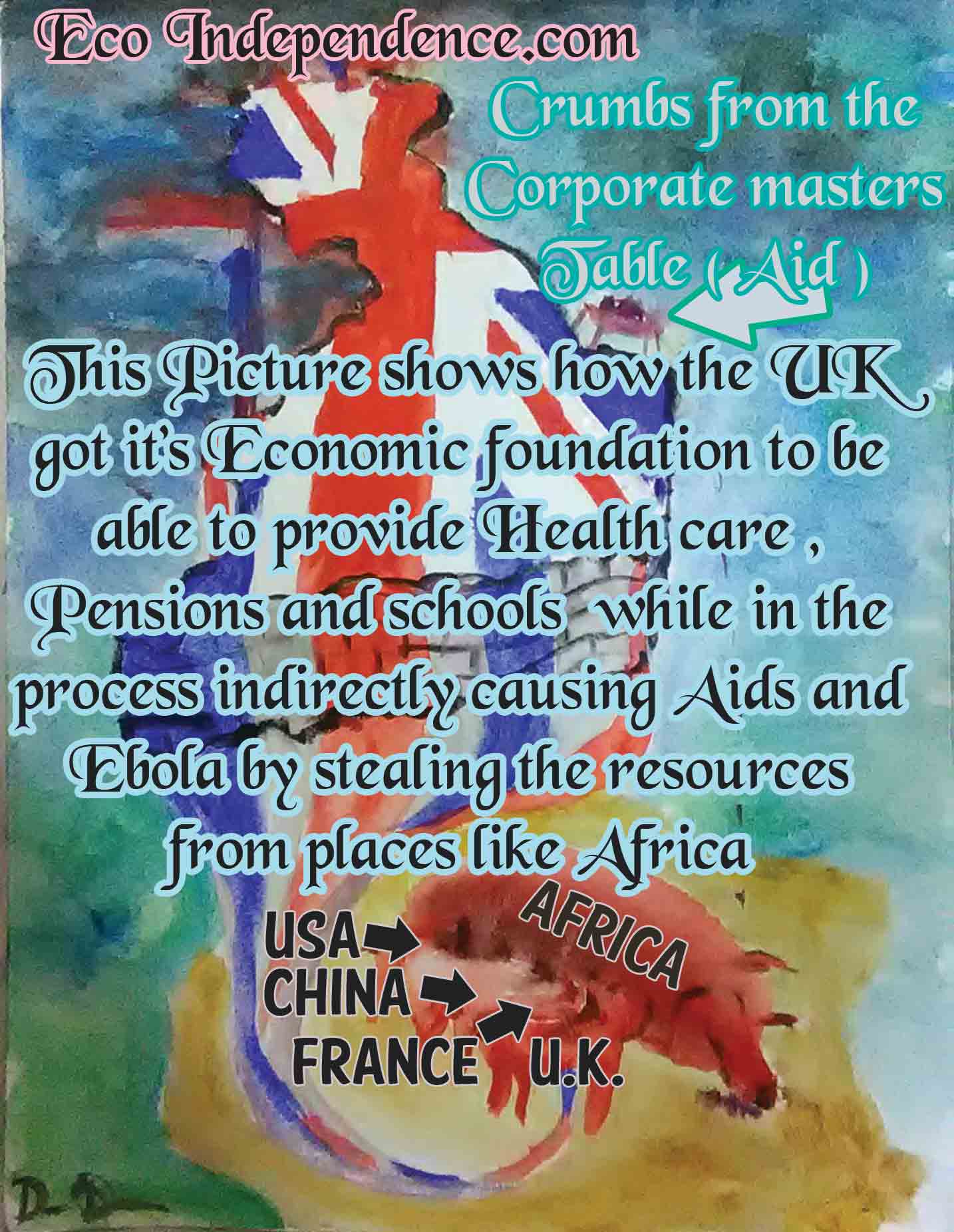 UK oil